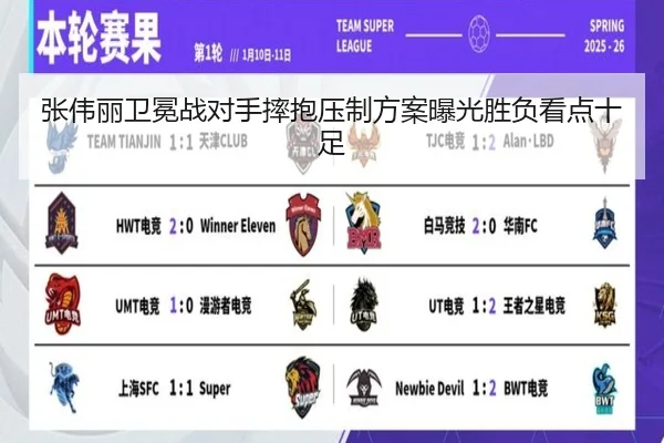 张伟丽卫冕战对手摔抱压制方案曝光胜负看点十足 - Leyu